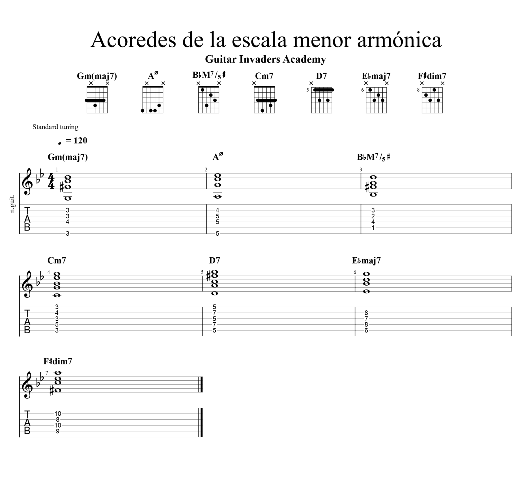 ¡Domina los Acordes de la Escala Menor Armónica en Tiempo Récord!
